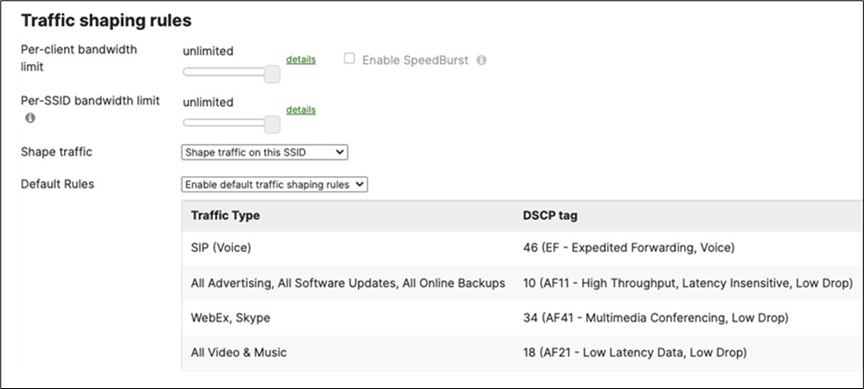 Related image, diagram or screenshot