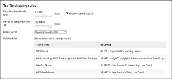 Related image, diagram or screenshot