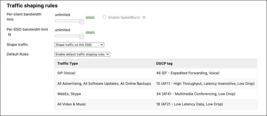 Related image, diagram or screenshot