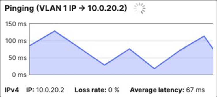 Related image, diagram or screenshot