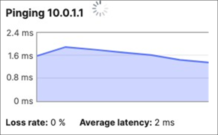 Related image, diagram or screenshot