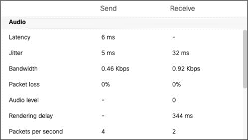 Related image, diagram or screenshot