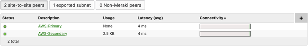 Related image, diagram or screenshot