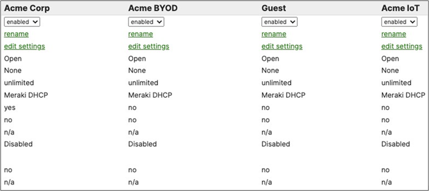 Related image, diagram or screenshot