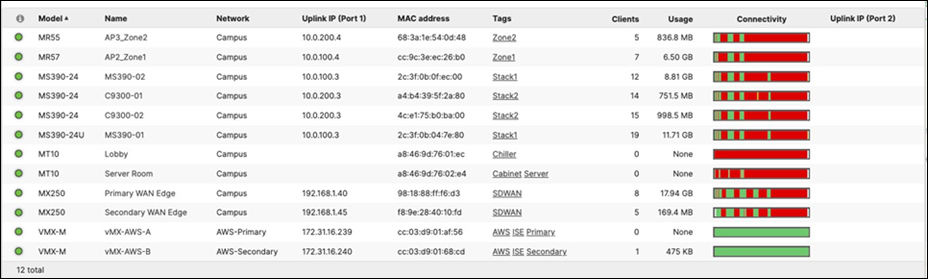 Related image, diagram or screenshot