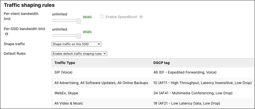 Related image, diagram or screenshot