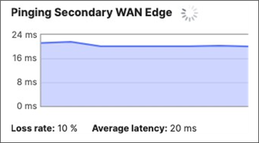 Related image, diagram or screenshot