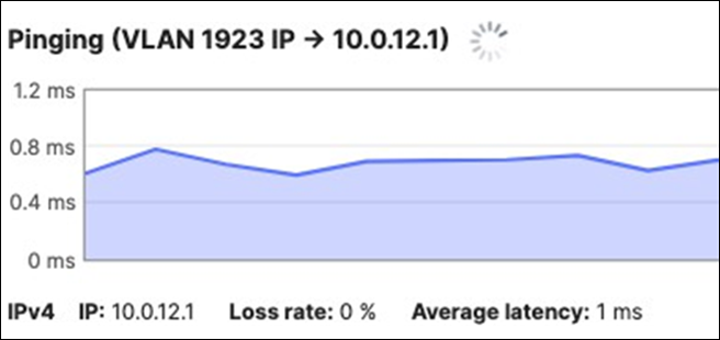 Related image, diagram or screenshot