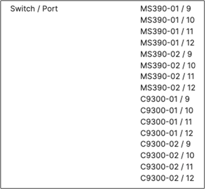 Related image, diagram or screenshot