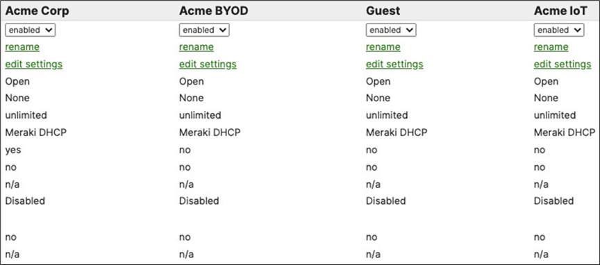 Related image, diagram or screenshot