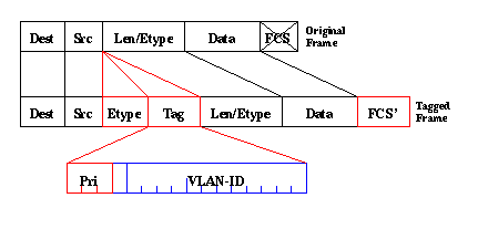 css_dot1q-F.gif