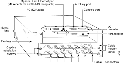 ubr7223.gif