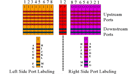 n1_RF_switch-C.gif