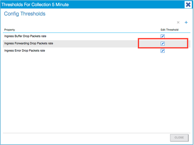 Config Threshold Properties