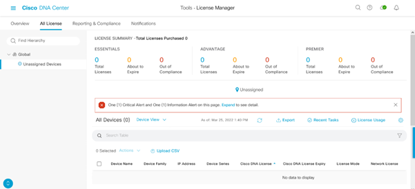 All Licenses page in Cisco DNA Center