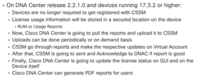 Casos de uso do Cisco Catalyst Center