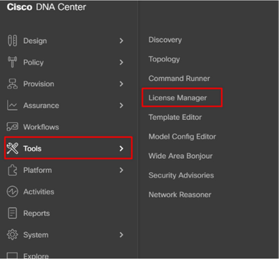 Casos de uso do Cisco Catalyst Center