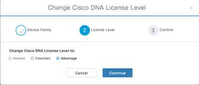 Casos de uso do Cisco Catalyst Center