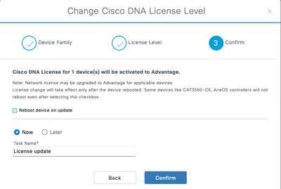 Casos de uso do Cisco Catalyst Center