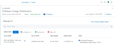 Automation Event (SWIM) Workflow Execution - Catalyst Center Ticket Approved