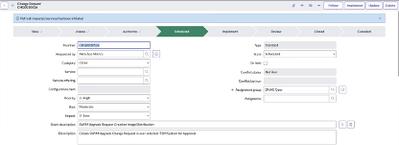 Automation Event (SWIM) Workflow Execution Validation - Schedule Change Request