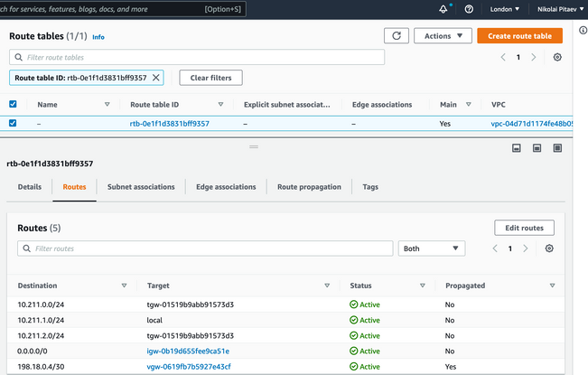 Transit VPC Routing Table