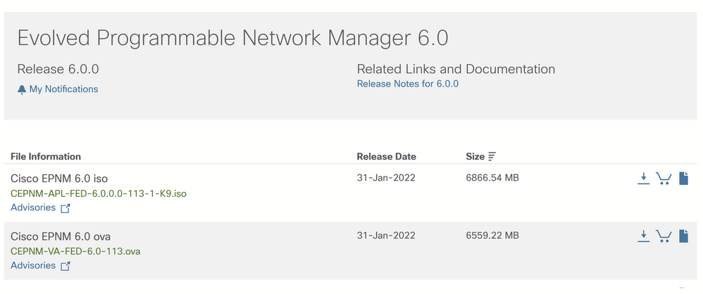 Fig 3.1 - EPN Manager 6.0 OVA and ISO installation files