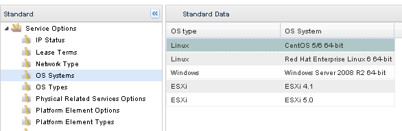 Standard-Table-OS-Systems.png