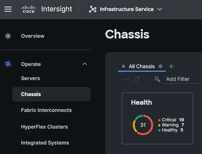 Chassis Tab in IMM