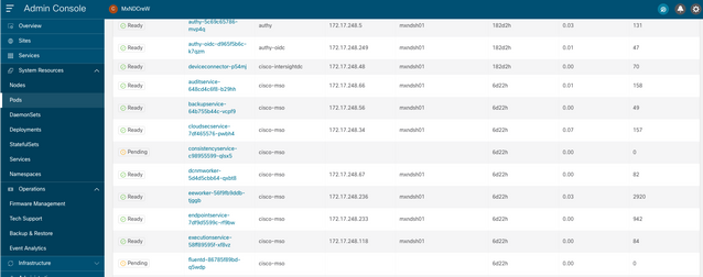 Pods on Admin Console