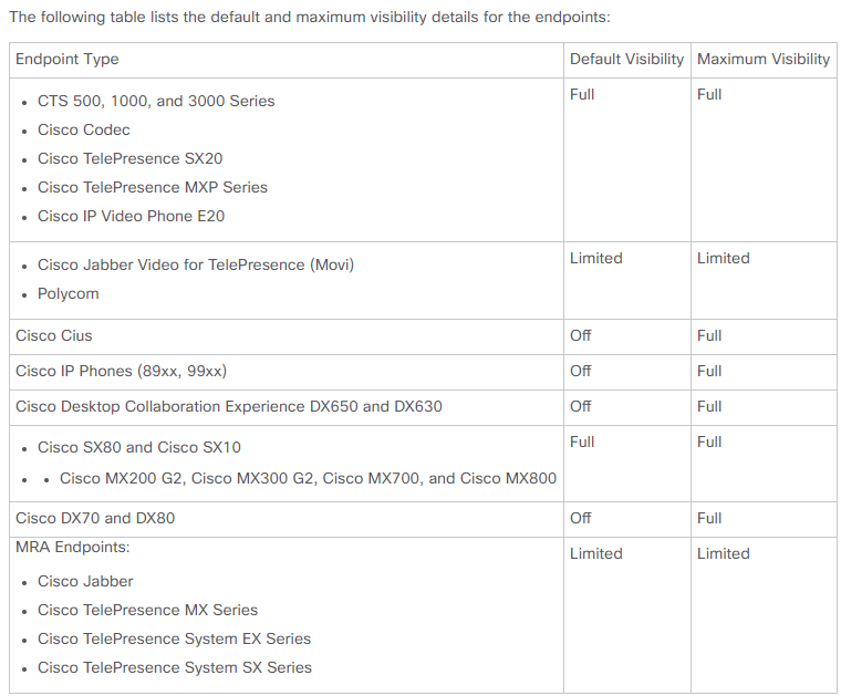 212691-configure-prime-collaboration-assurance-10.png