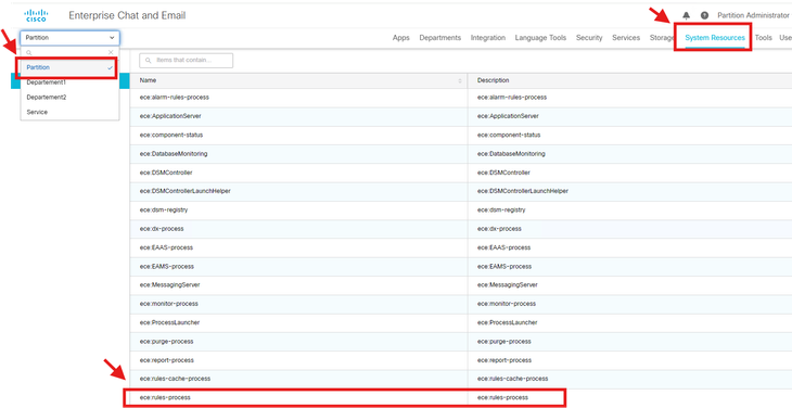 Workflow Activity Processing Validation