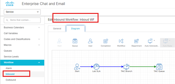 Edit Inbound Workflow