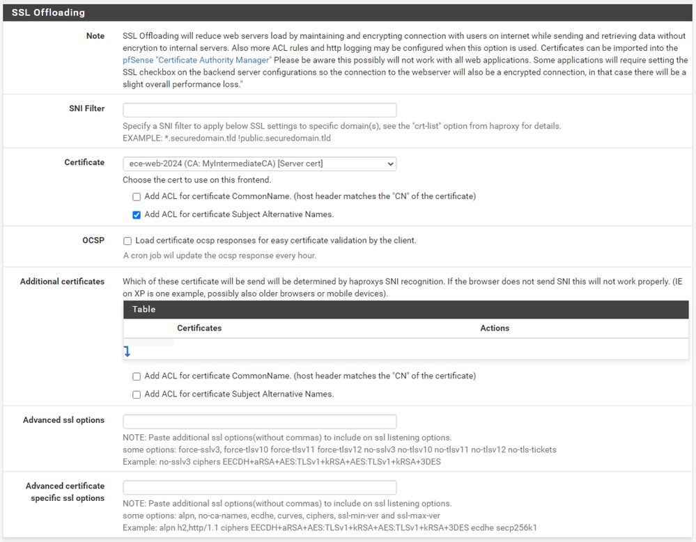 HAProxy Frontend - Certificate binding