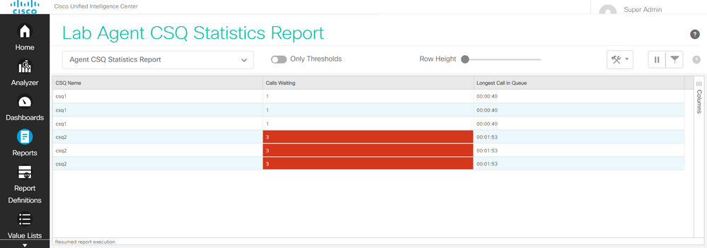 CSQ Stats2