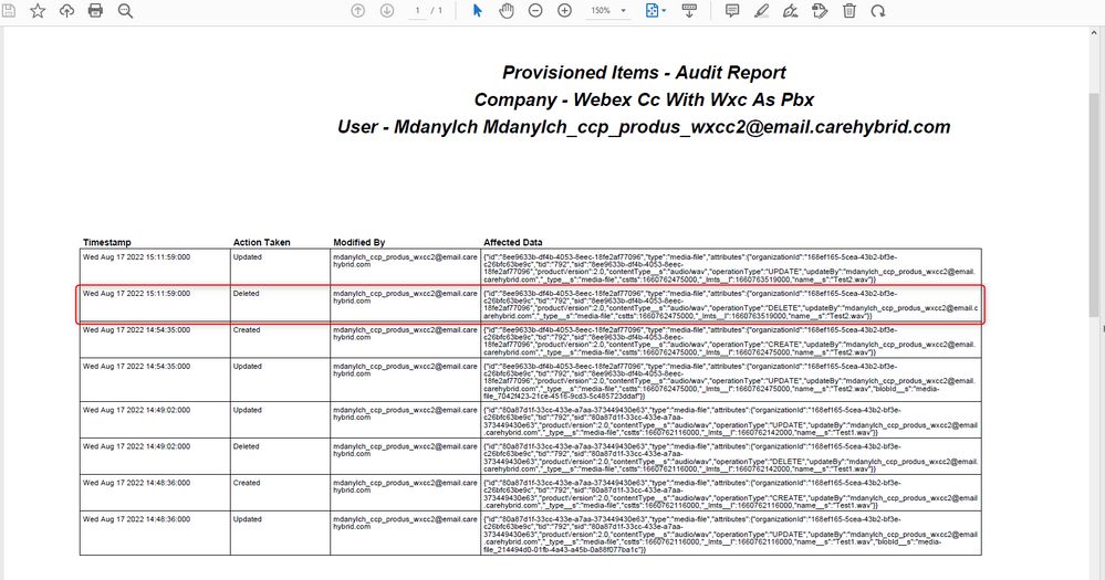 Check Audit Logs