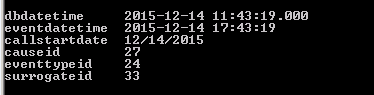 Understand Cisco Voice Portal Courtesy Callback Status Information - Callback Queue After Being Called Back