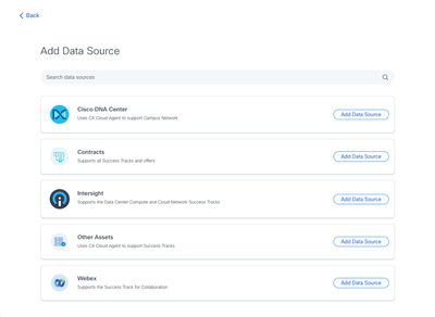 Webex Data Source