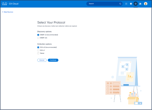 Select Your Protocol