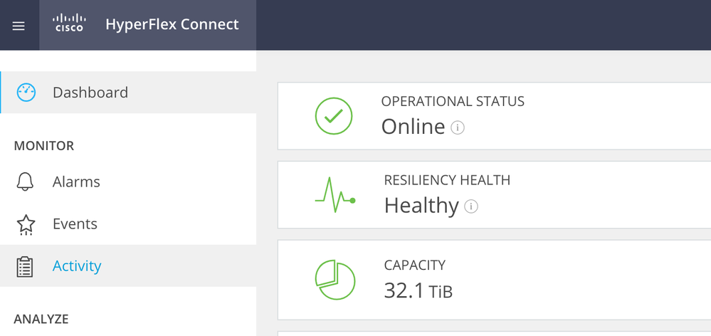 Cluster Health Status