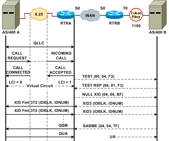 dlswts8_b.gif