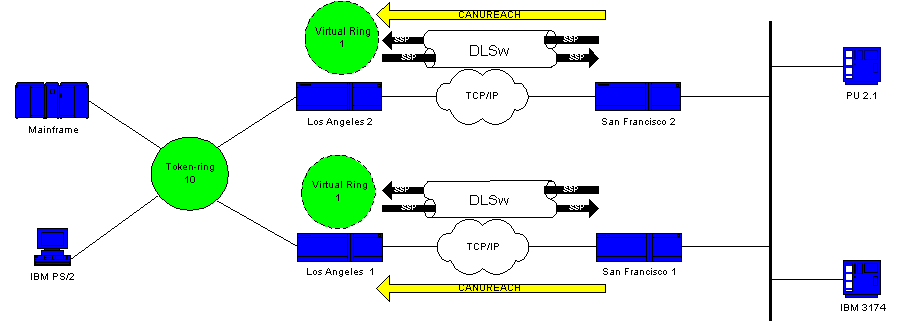 dlswts3_c03.gif