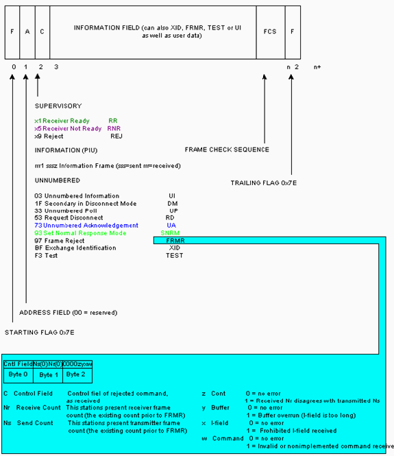 dlswts6_c.gif