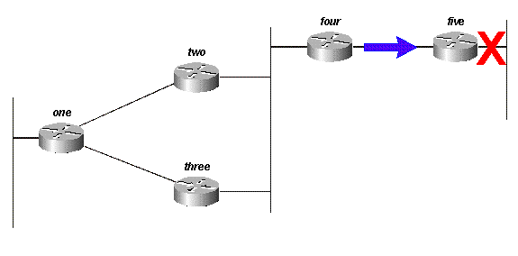 Fig 13G