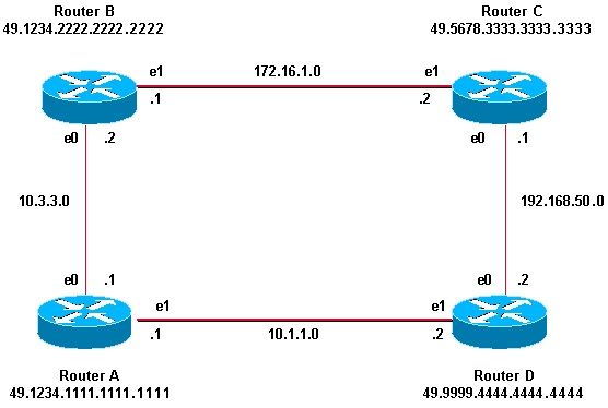 13792-isis-authent-03