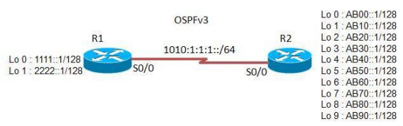 ipv6-pfl-new-01.gif