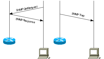 snmp_trap-01.gif