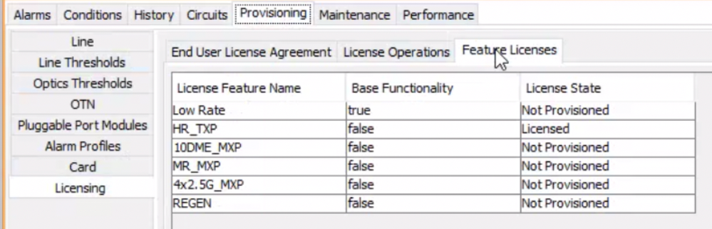 Feature Licenses tab