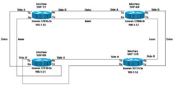 srp4.gif