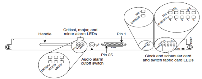 200164-Troubleshoot-if-GSR-is-Not-Accessible-00.png